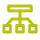 CRM sales-Multi-Stage Custom Pipelines